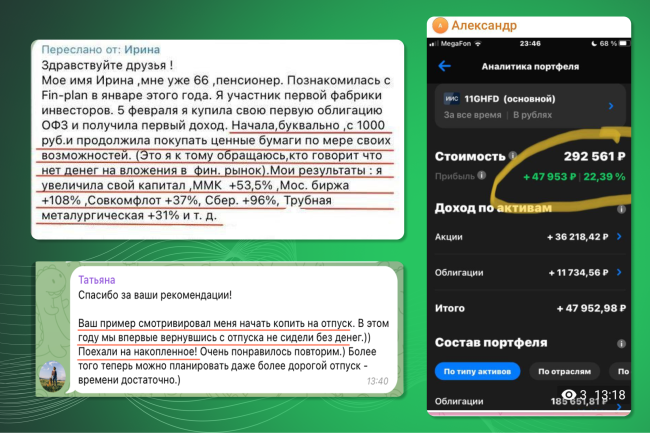 Отзывы клиентов о компании Fin-plan за 2016-2018гг